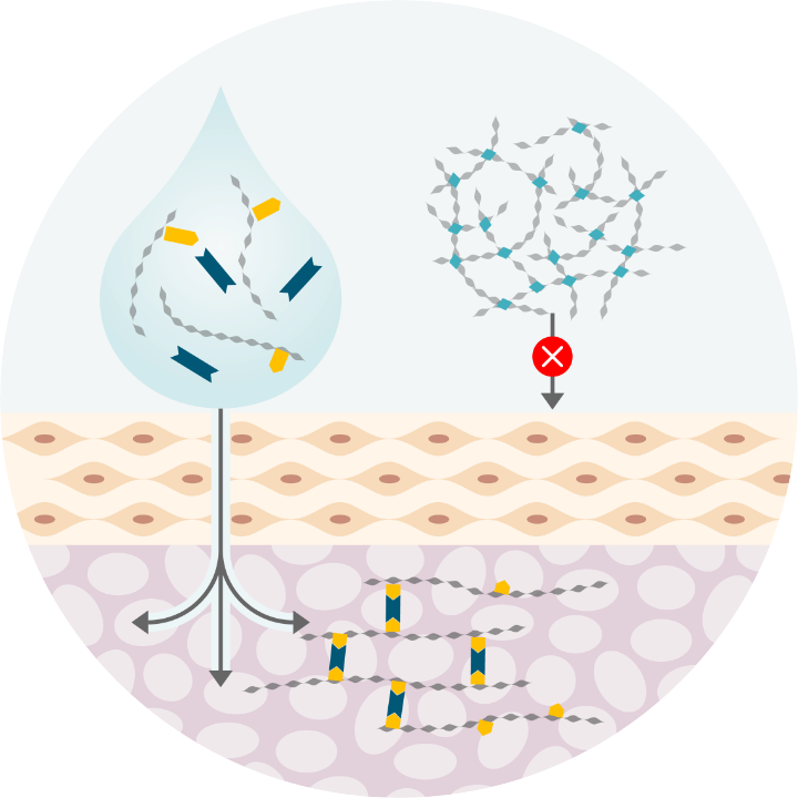 new-approach-to-tissue